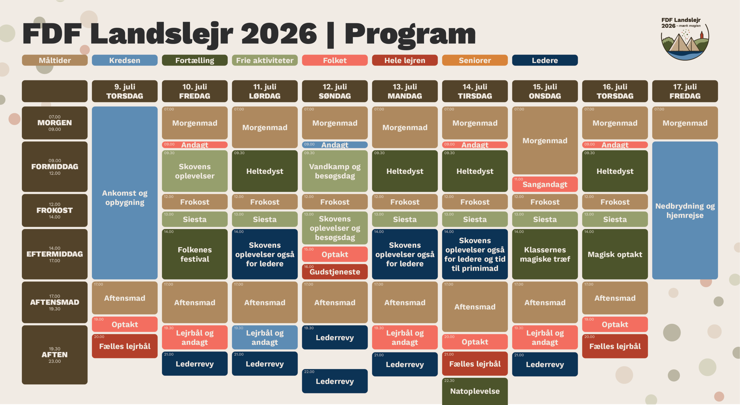 Program LL26 Mar26 Ledere Program LL26 Mar26 Ledere